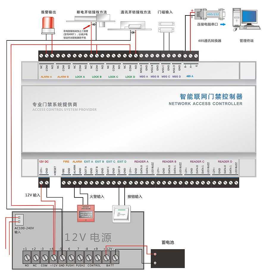 485四门单向接线图